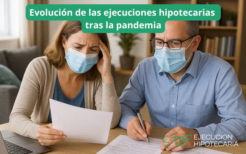 ejecuciones hipotecarias tras la pandemia