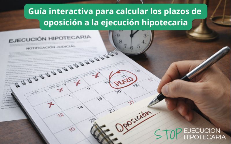Guía interactiva para calcular los plazos de oposición a la ejecución hipotecaria