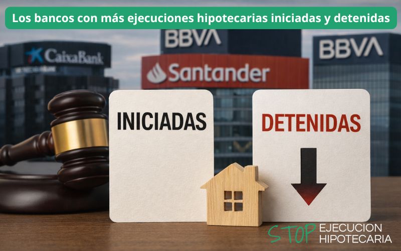 Los bancos con más ejecuciones hipotecarias iniciadas y detenidas
