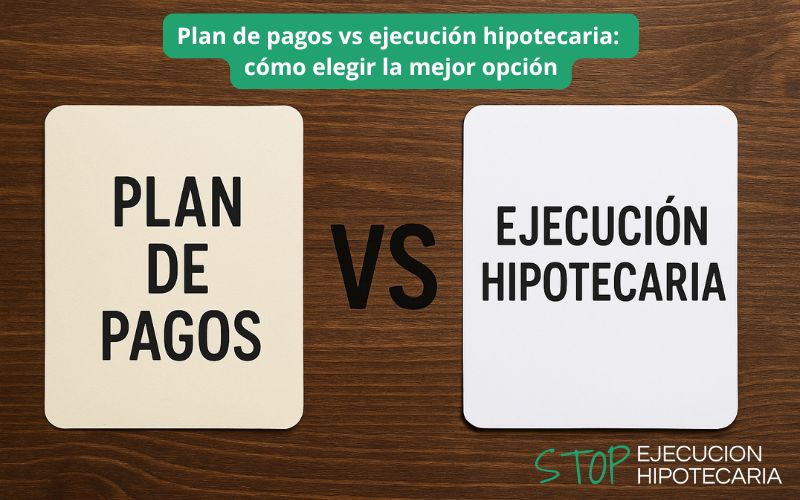 Plan de pagos vs ejecución hipotecaria: cómo elegir la mejor opción