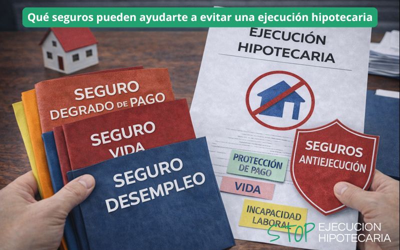 Qué seguros pueden ayudarte a evitar una ejecución hipotecaria