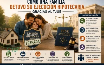 Cómo una familia detuvo su ejecución hipotecaria gracias al TJUE