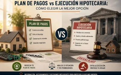 Plan de pagos vs ejecución hipotecaria: cómo elegir la mejor opción