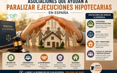 Asociaciones que ayudan a paralizar ejecuciones hipotecarias en España