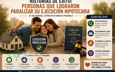 Historias de éxito: personas que lograron paralizar su ejecución hipotecaria