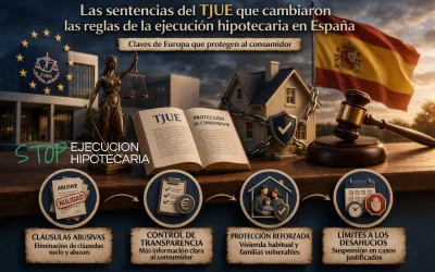 Errores comunes al intentar frenar una ejecución hipotecaria